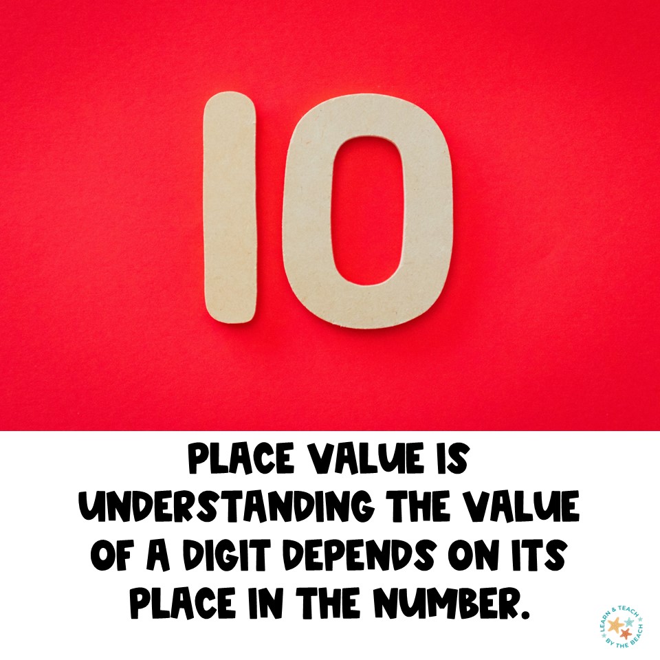 Place Value definition